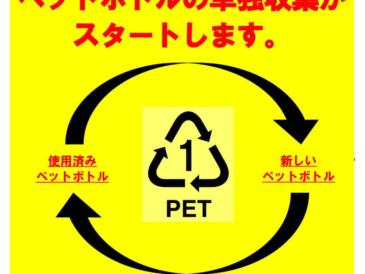 徳島市のゴミに関する画像。※画像：プレスリリースより