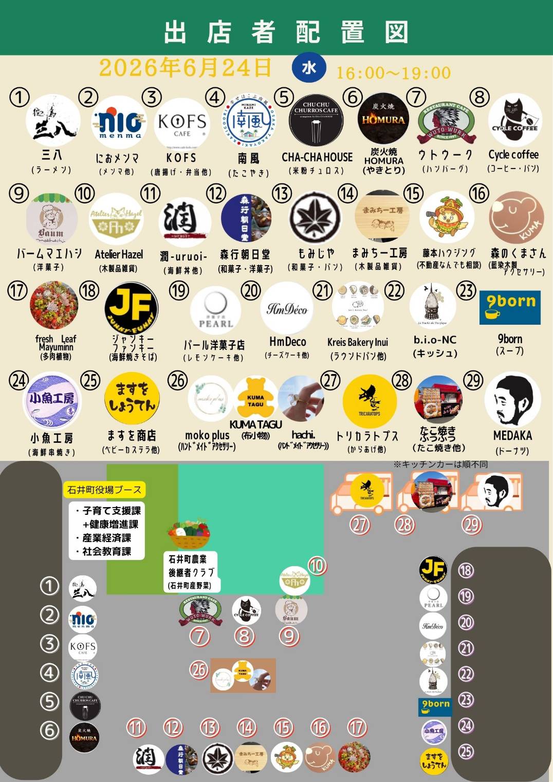 「夕暮市場(ユウグレマーケット)in 石井町役場」イベント関連画像。画像提供:「関係者」様