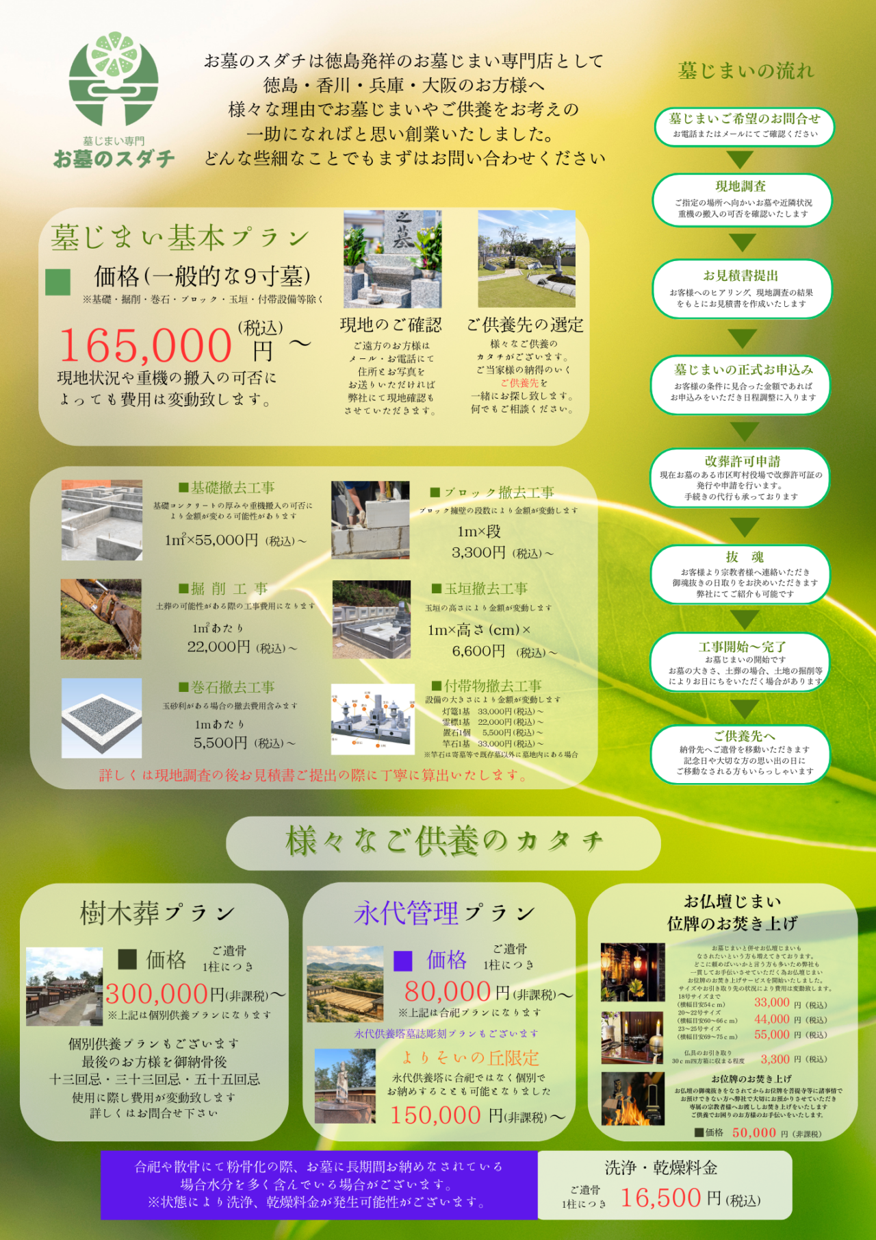 「徳島葬送.COM」お墓のスダチに関する画像。画像提供:「関係者」様