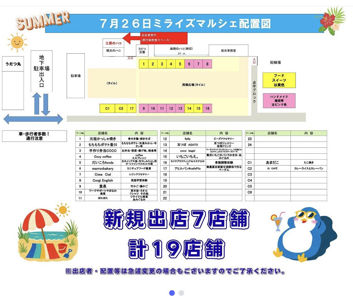 「ミライズマルシェ」イベント関連画像。「関係者」様
