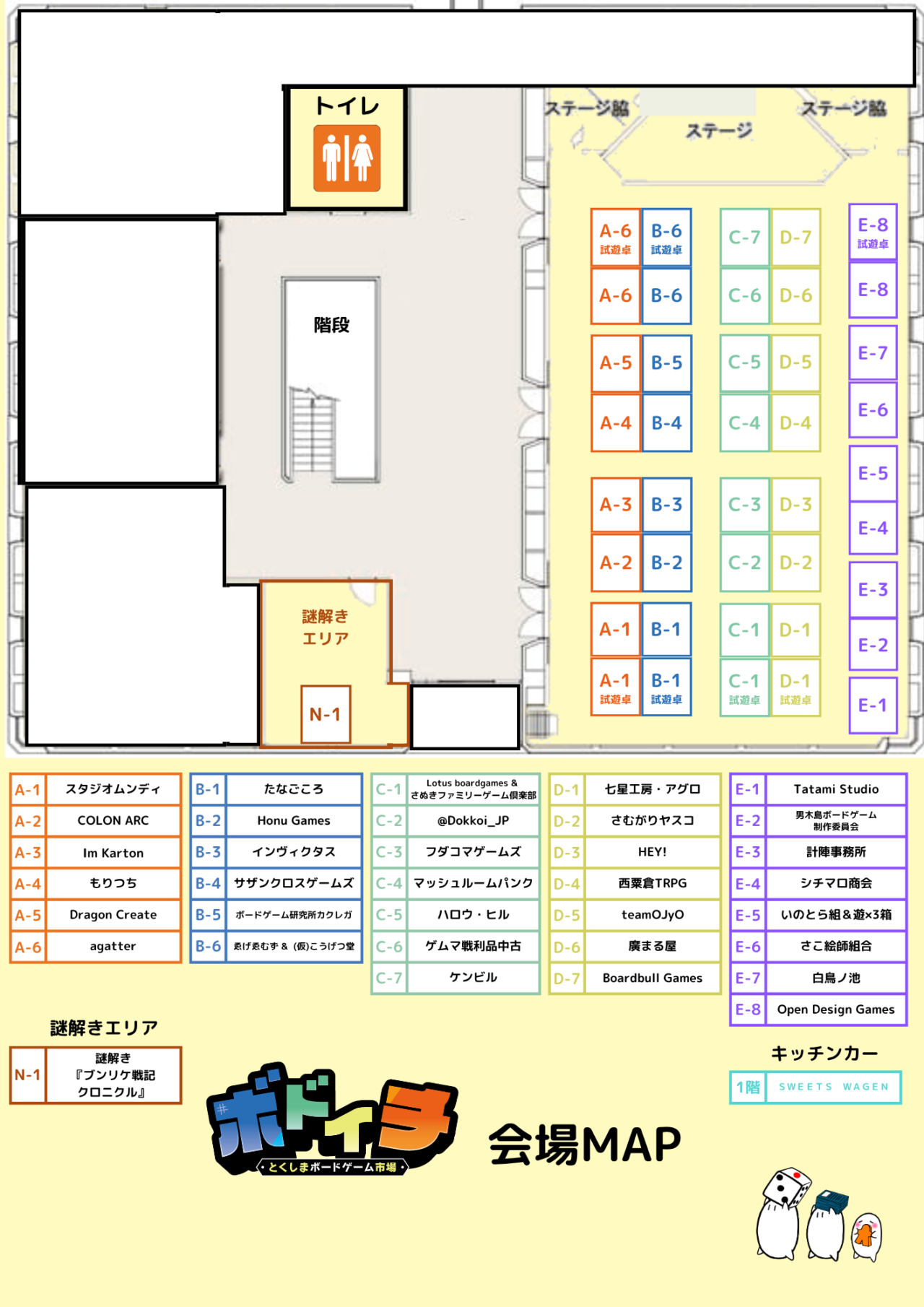第3回「とくしまボードゲーム市場(通称:)ボドイチ」イベント会場に関する画像。画像提供:「関係者」様